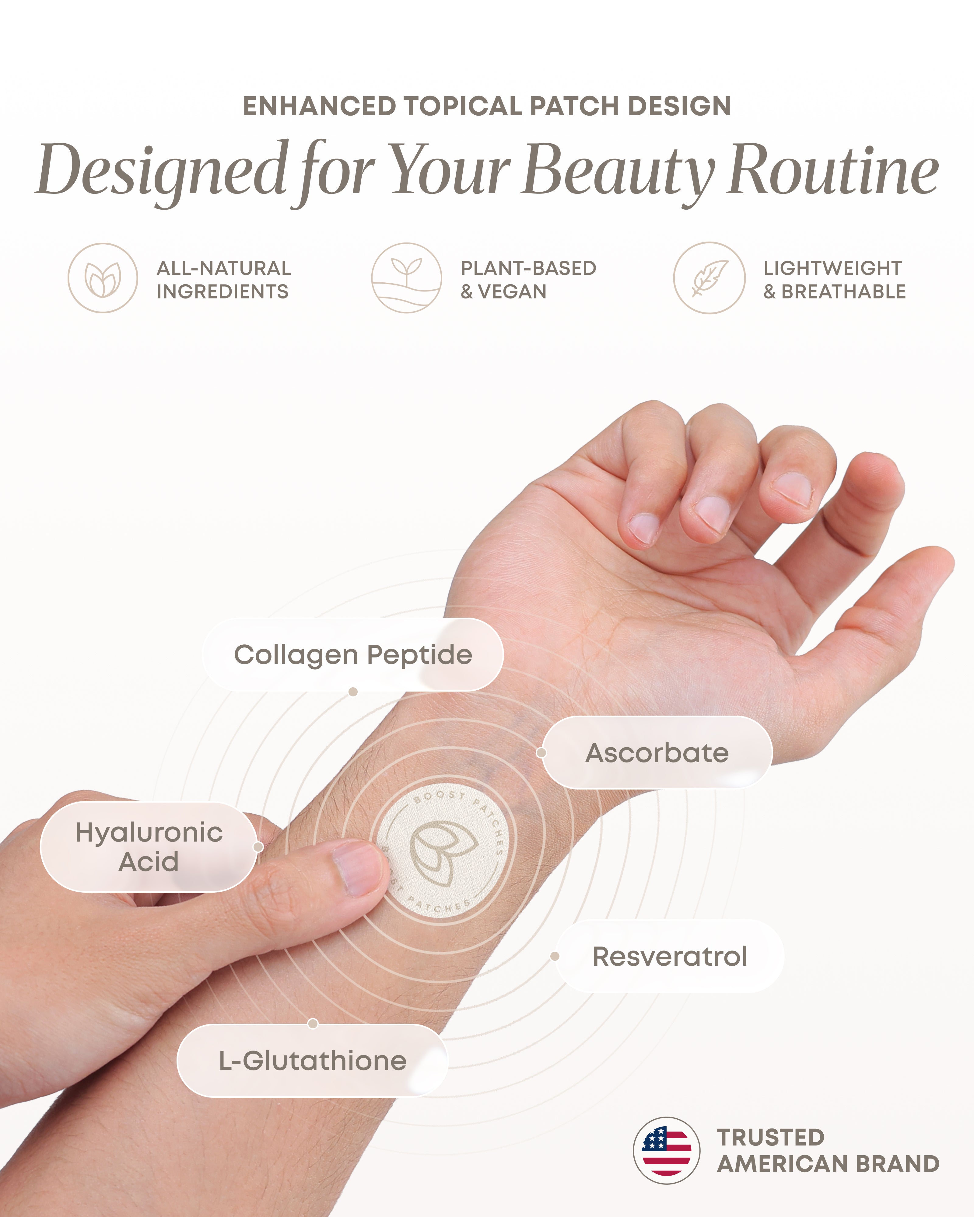 Collagen Patches
