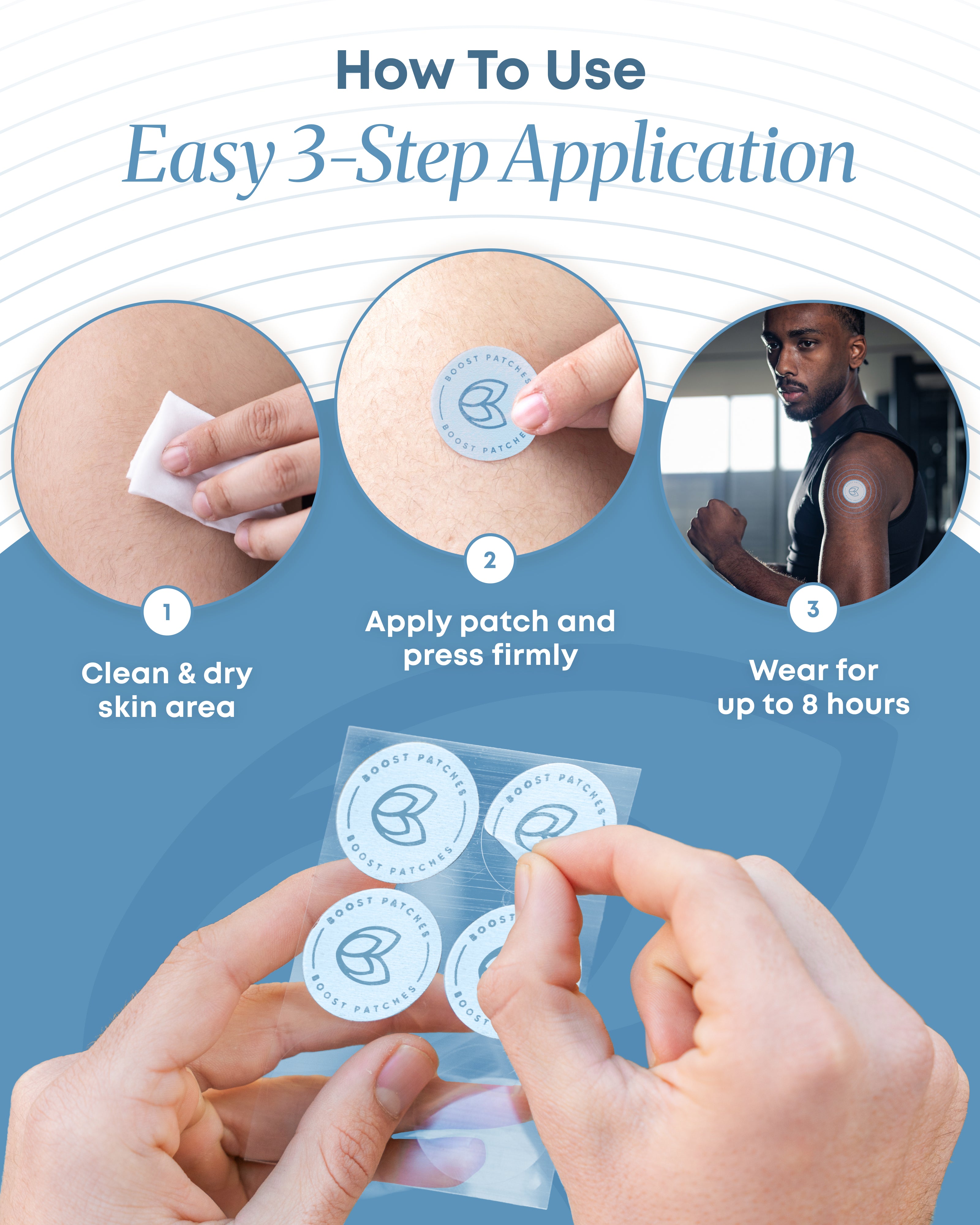 Electrolyte Patches