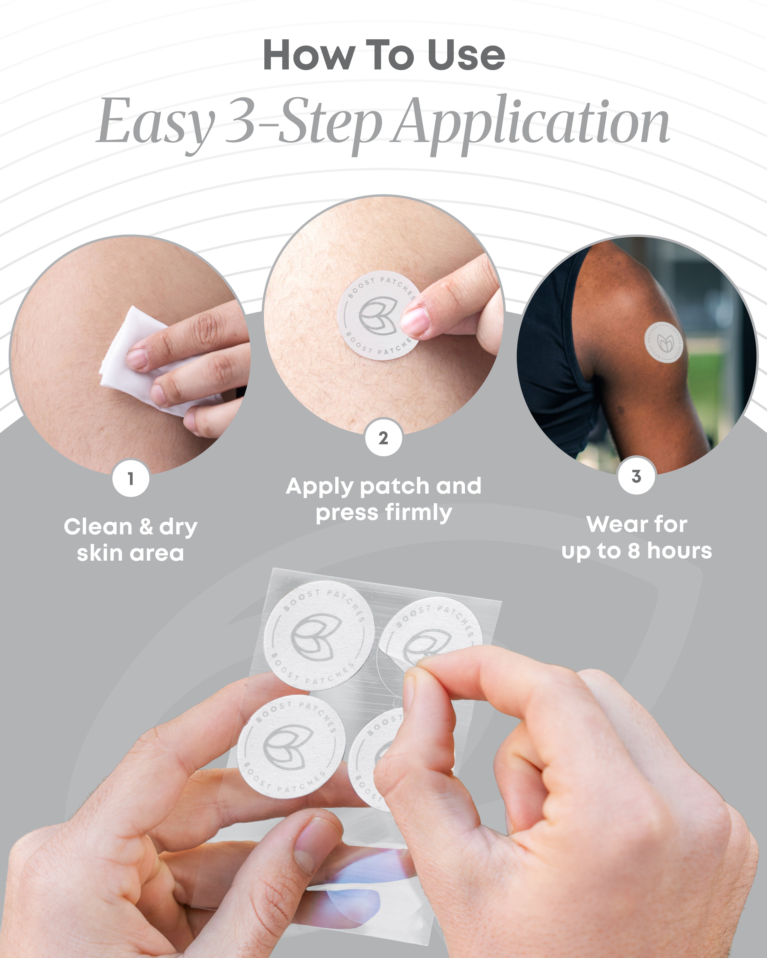 Iron Wellness Patches for Daily Routine Support | Boost Patches