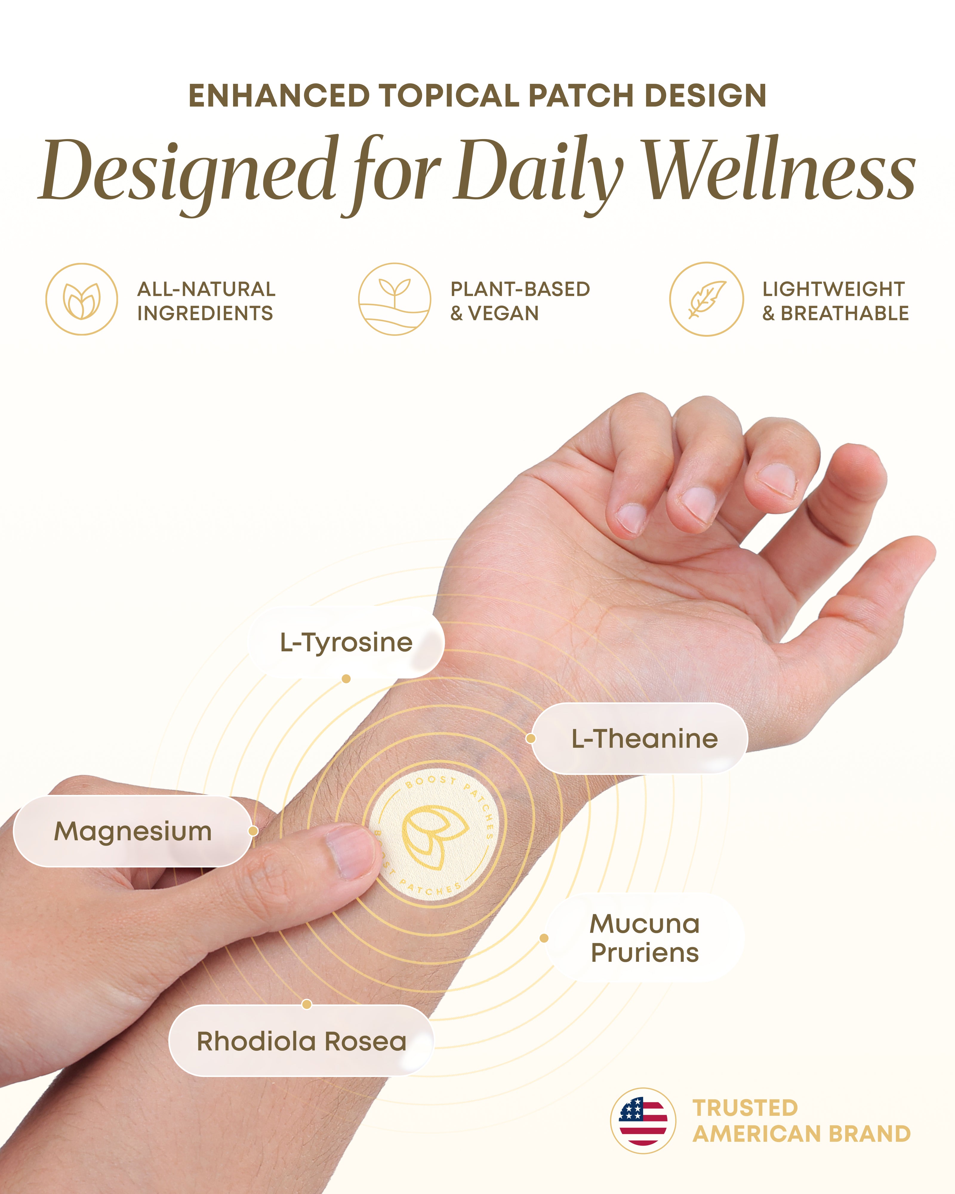 Boost Patches Mood Wellness Patches – Wearable Daily Wellness Support – 30 Patches