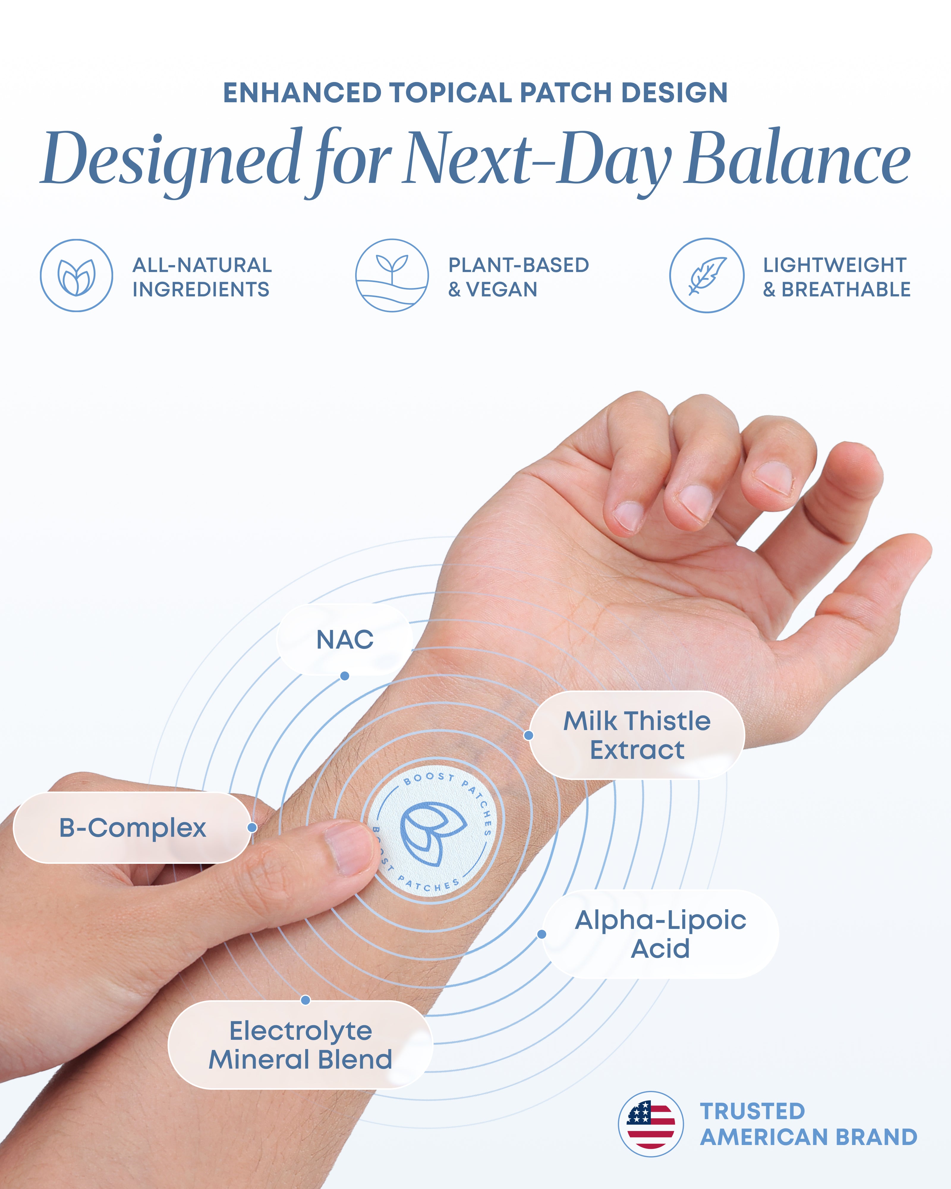 Boost Patches Party Recovery+ Wellness Patches – Wearable Daily Wellness Support – 30 Patches