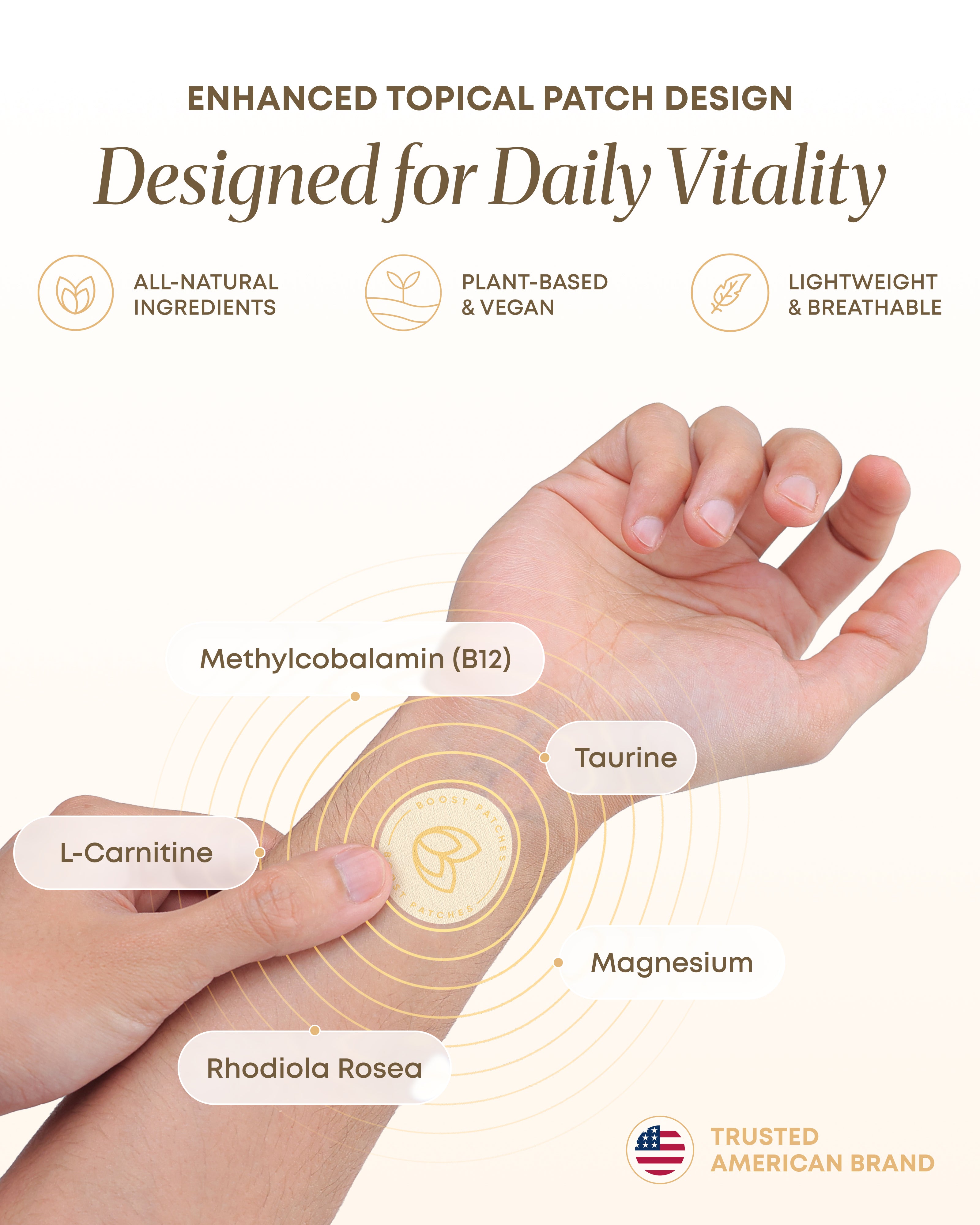 Boost Patches B12 Wellness Patches – Wearable Daily Wellness Support – 30 Patches