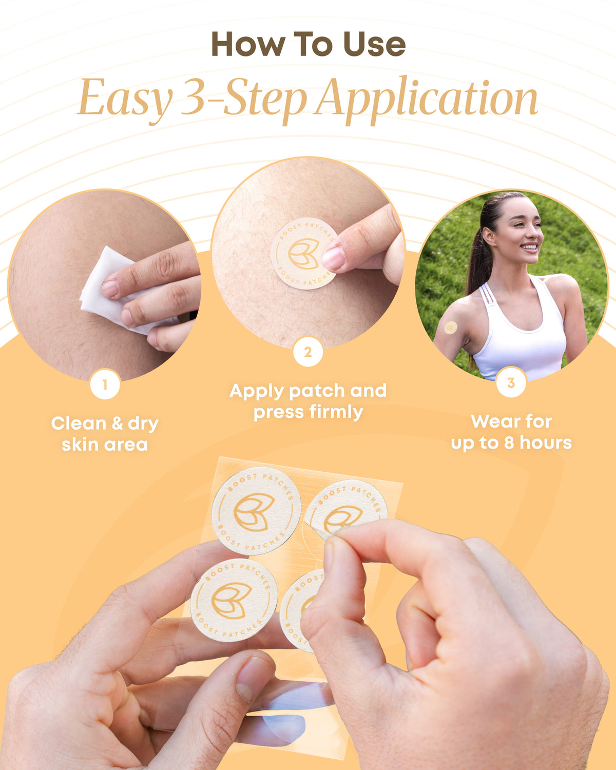 Boost Patches B12 Wellness Patches – Wearable Daily Wellness Support – 30 Patches