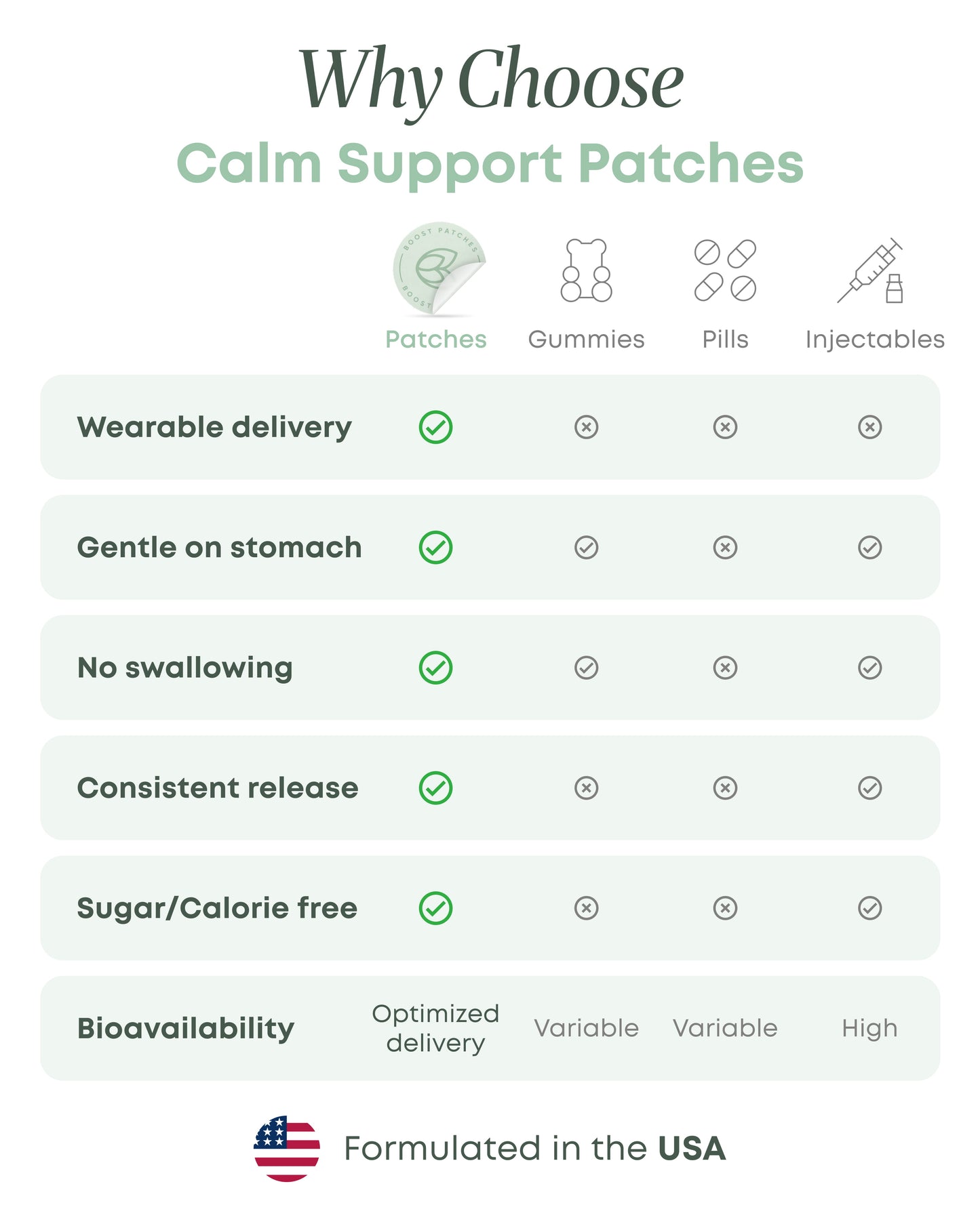 Calm Patch Patches