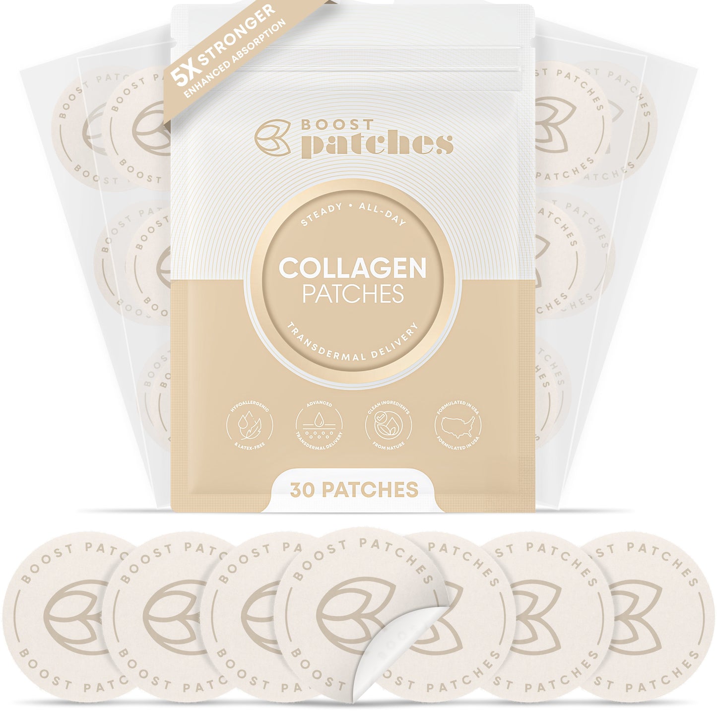 Collagen Patches