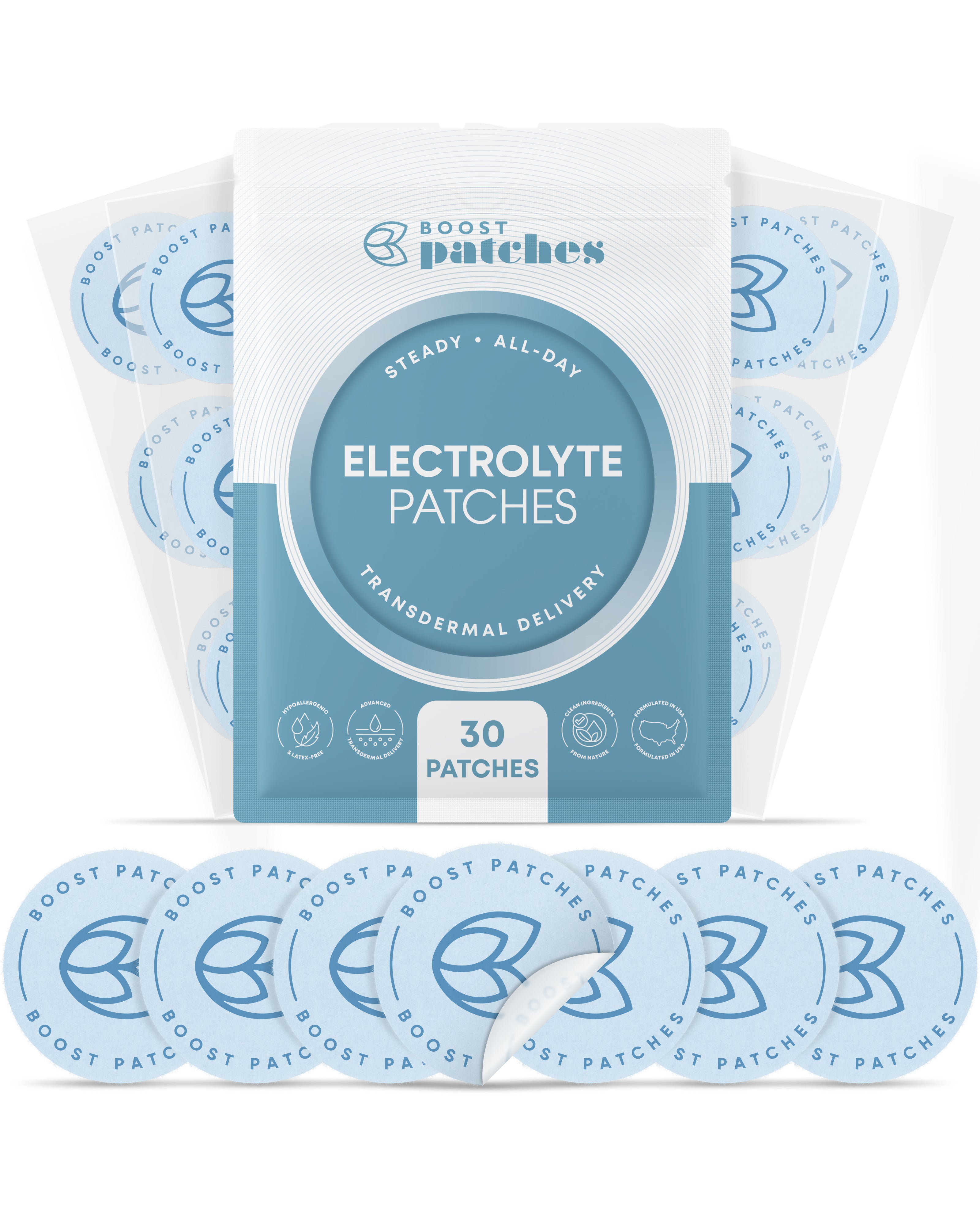 Electrolyte Patches