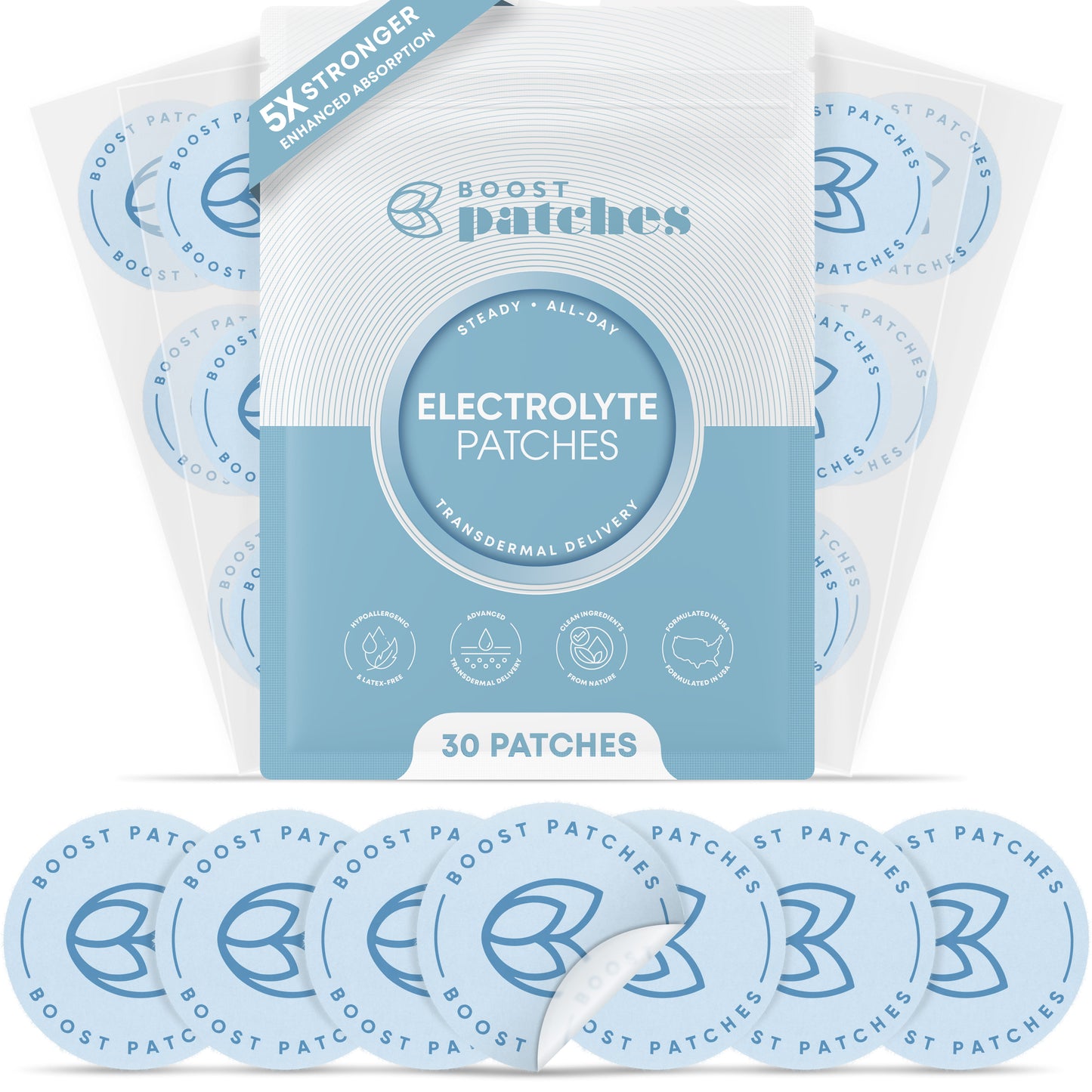 Electrolyte Patches