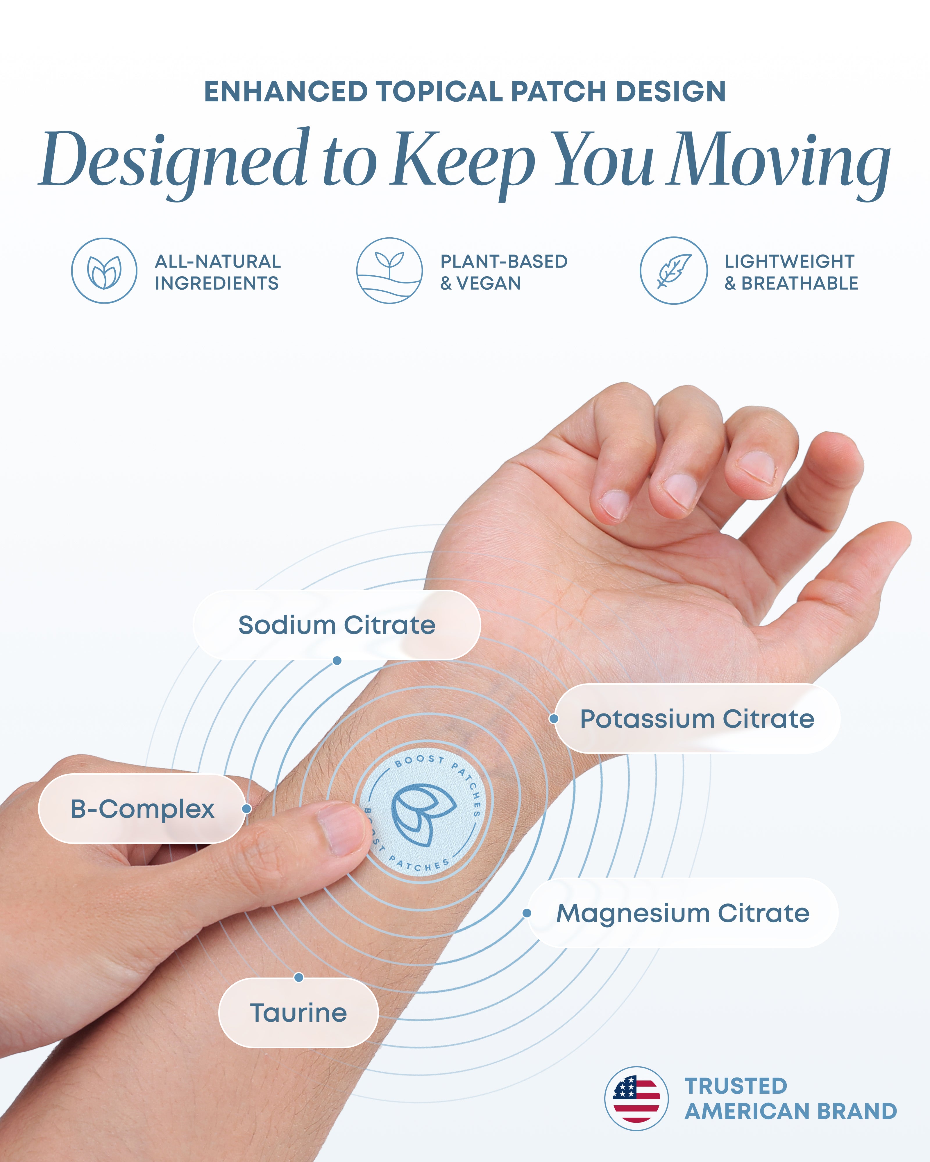 Electrolyte Patches