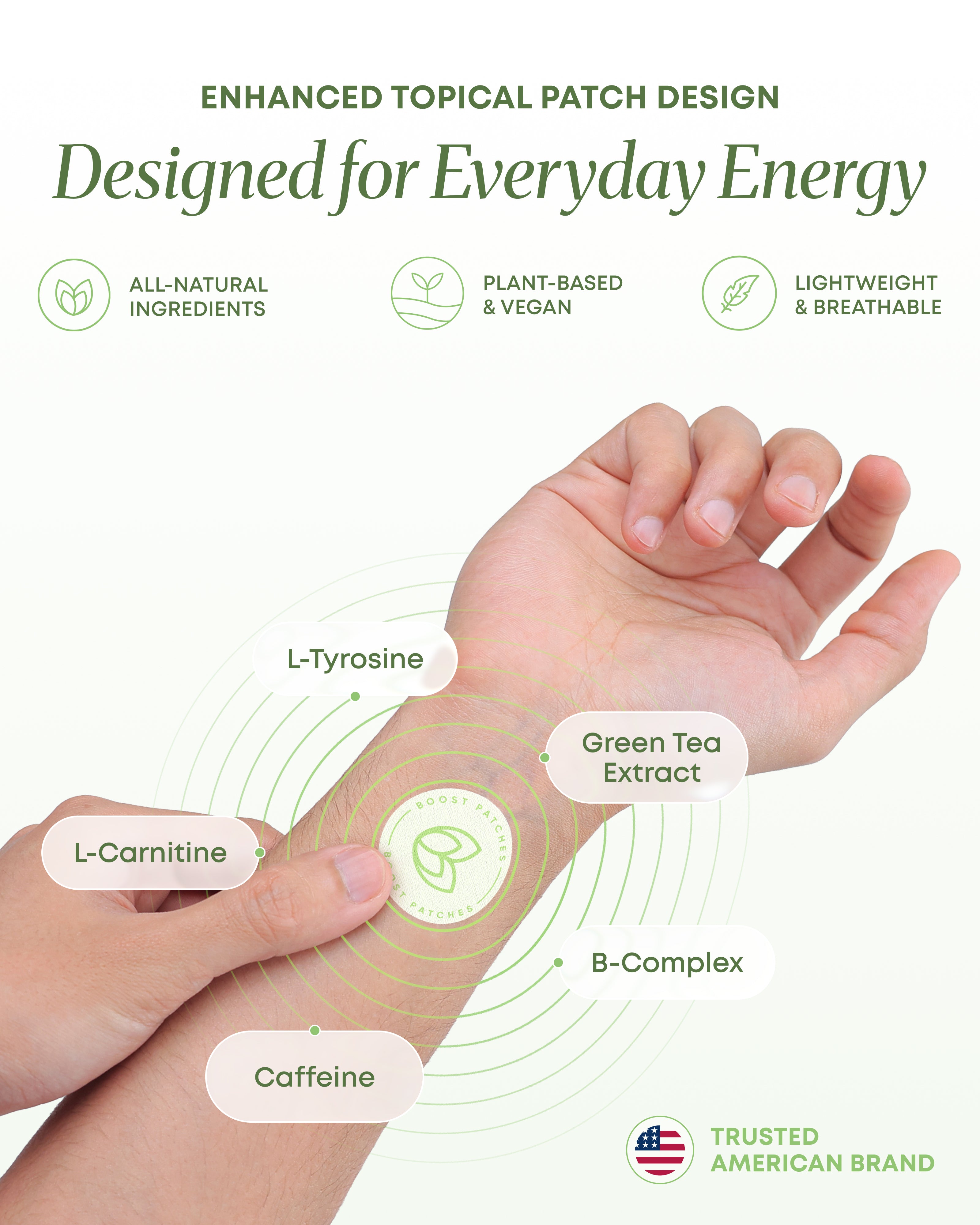 Boost Patches: Energy Patches for Women & Men  | 1 month Pack