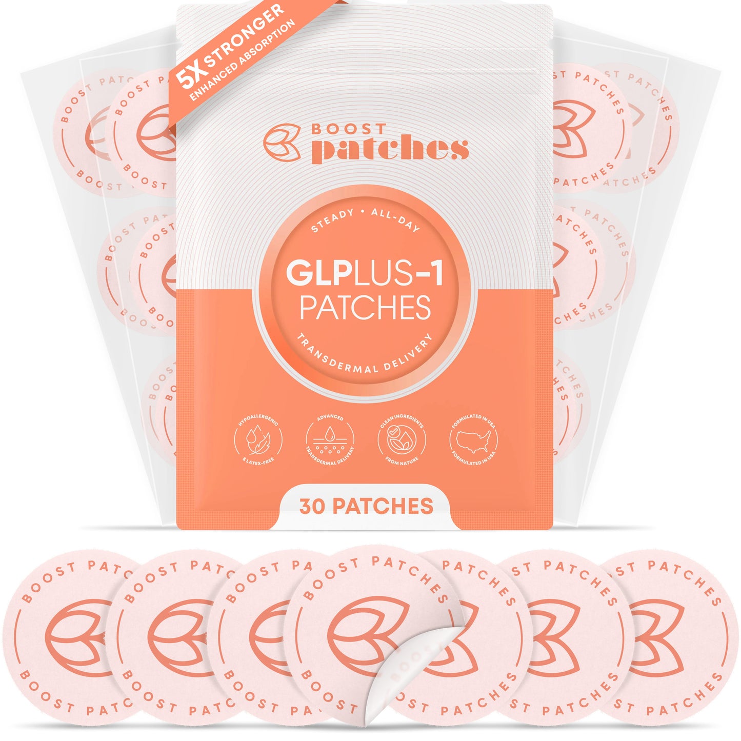 GLPlus-1 Patches