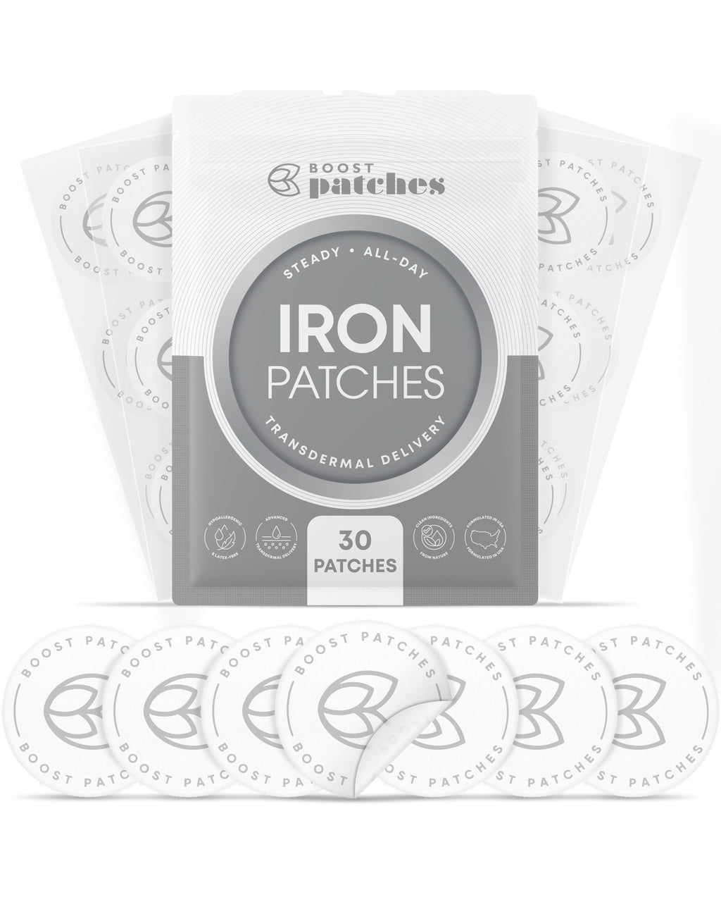 Iron Wellness Patches for Daily Support | Boost Patches