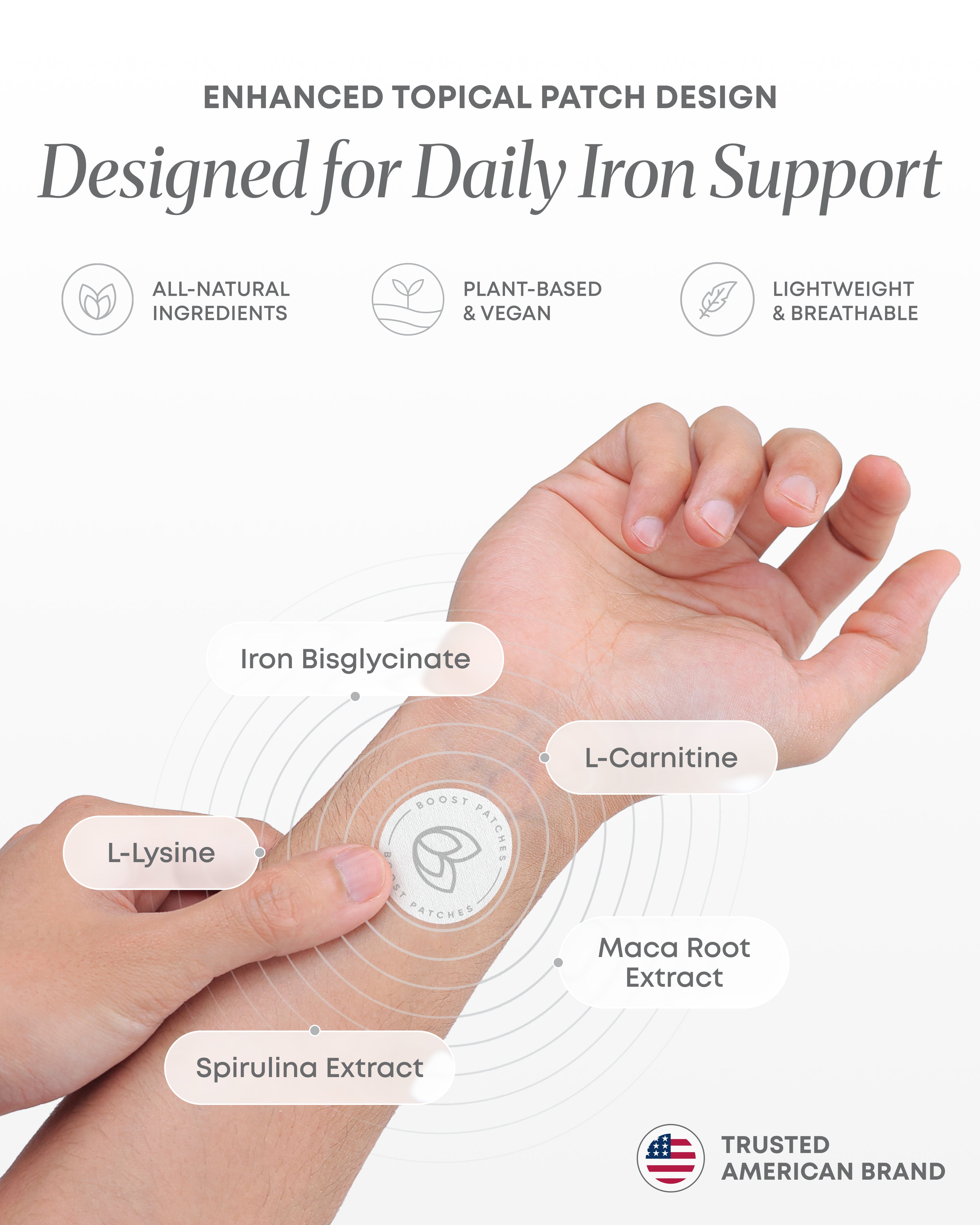 Iron Wellness Patches for Daily Routine Support | Boost Patches