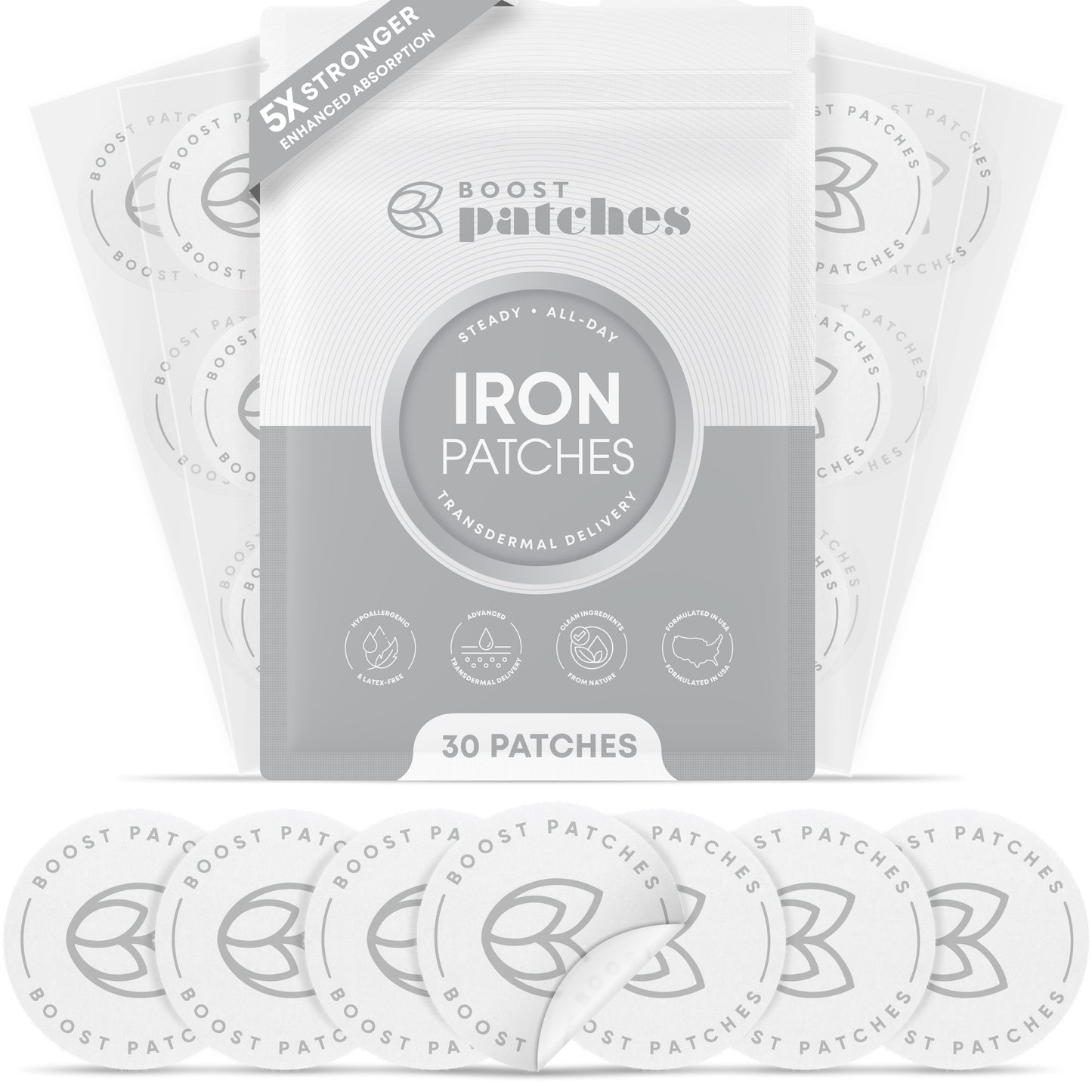 Iron Patches