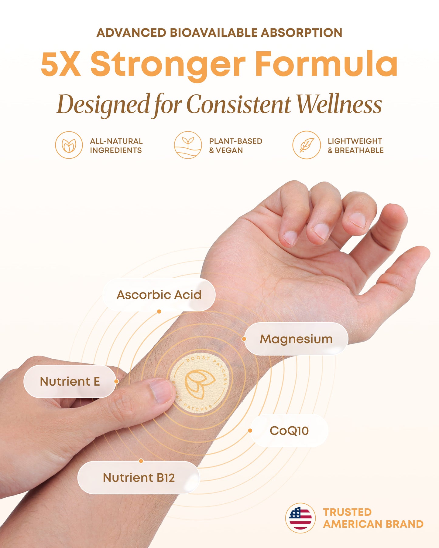 Multi Vitamin Patches