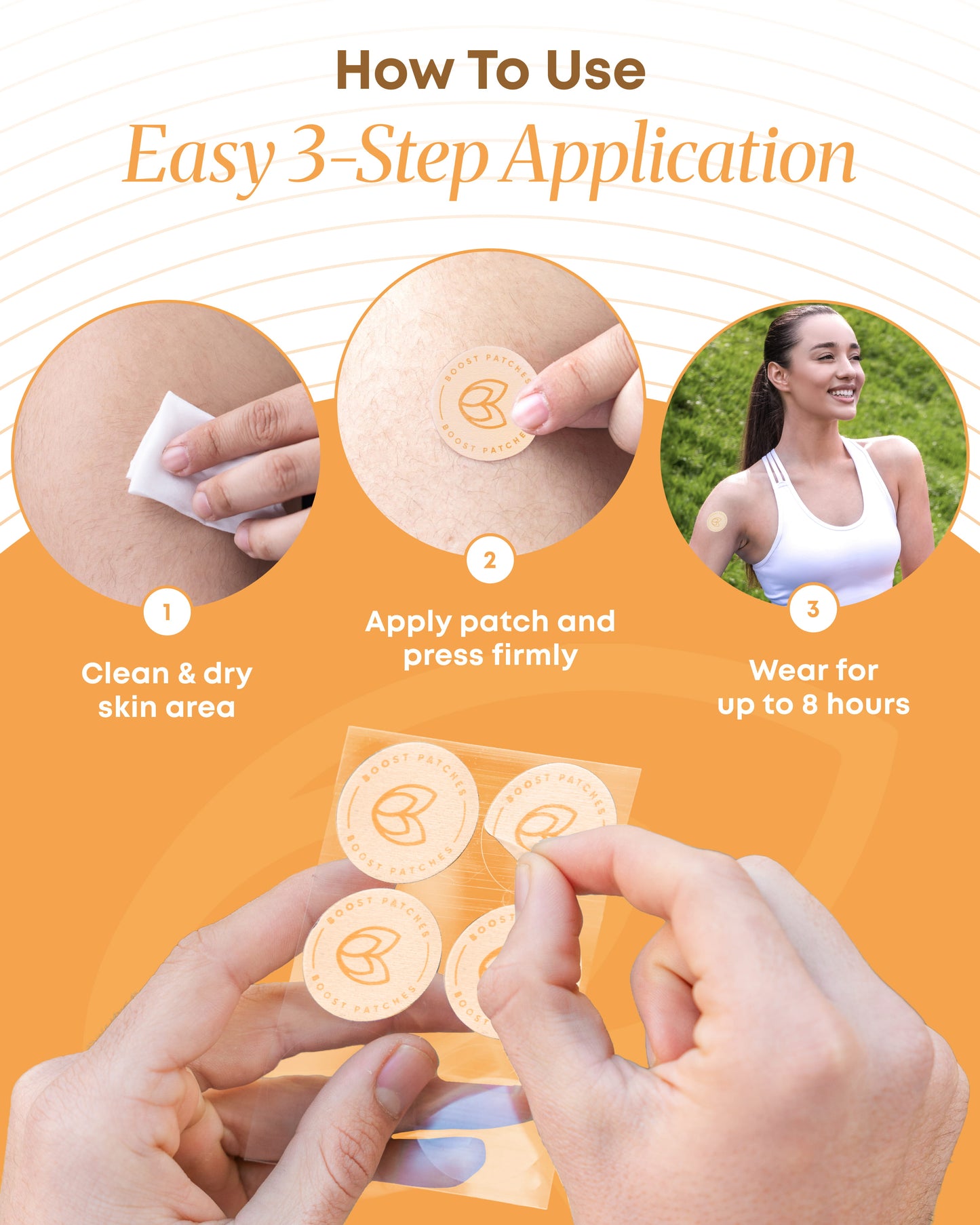 Multi Vitamin Patches