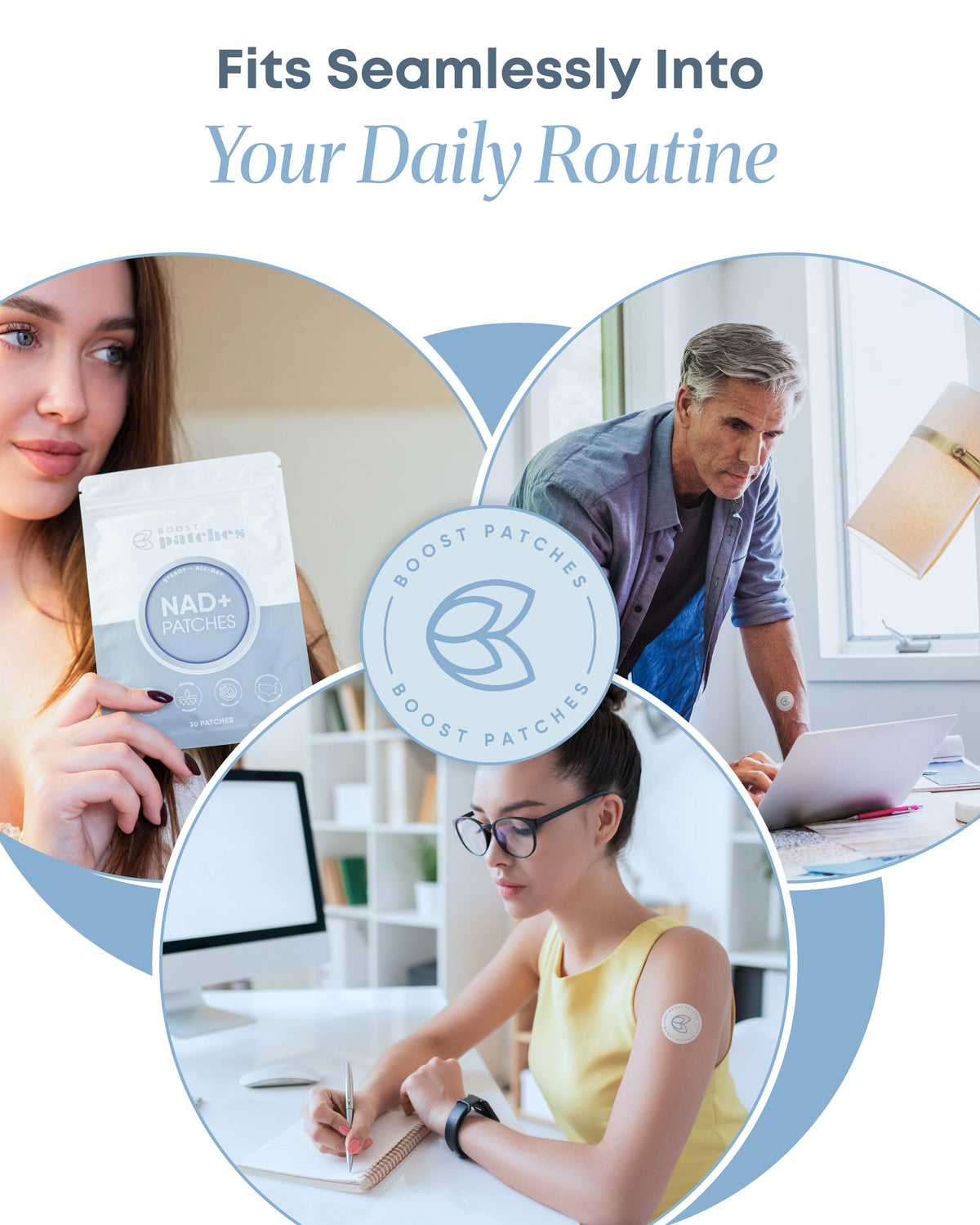 Boost Patches NAD+ Wellness Patches – Wearable Daily Wellness Support – 30 Patches