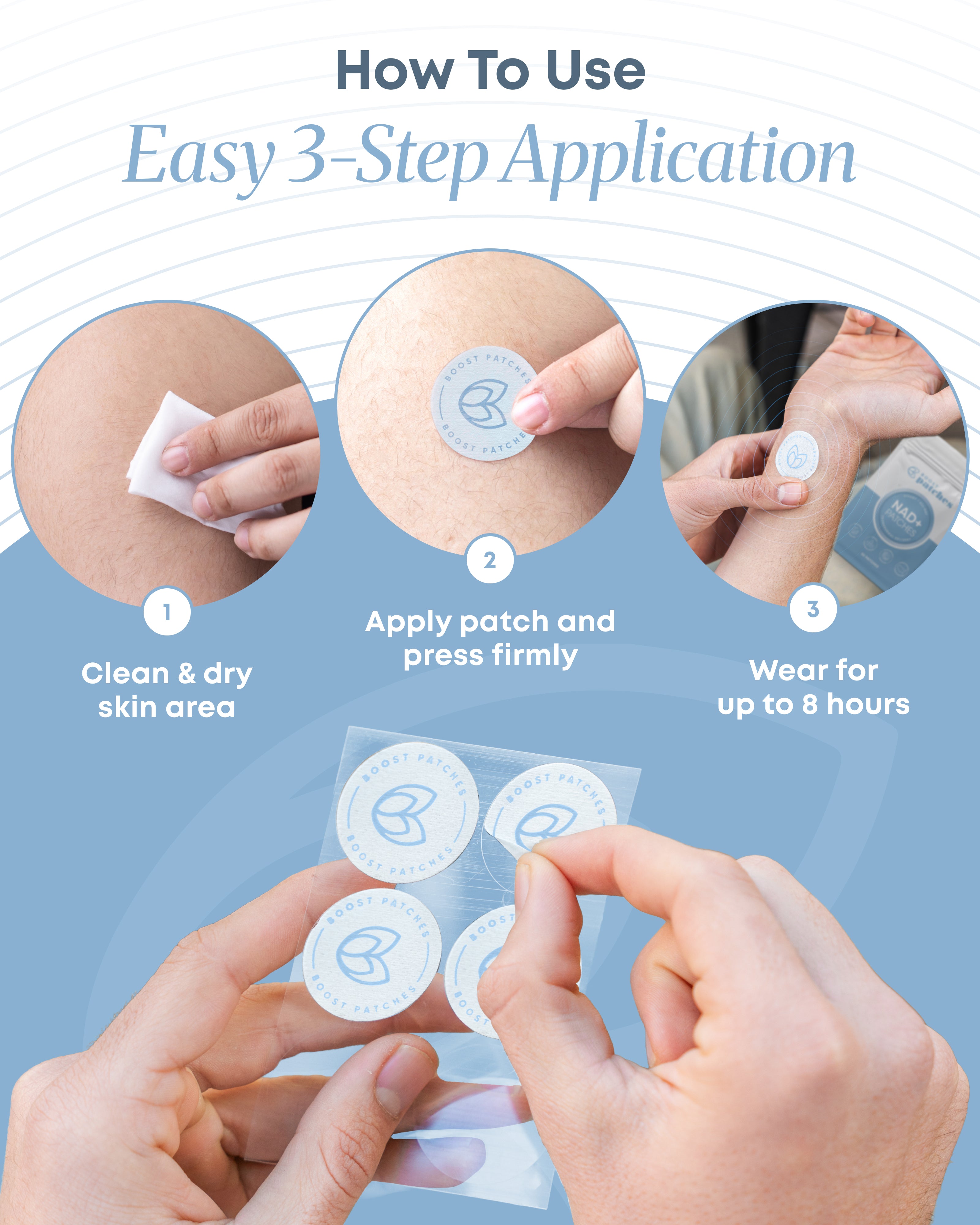 Boost Patches NAD+ Wellness Patches – Wearable Daily Wellness Support – 30 Patches