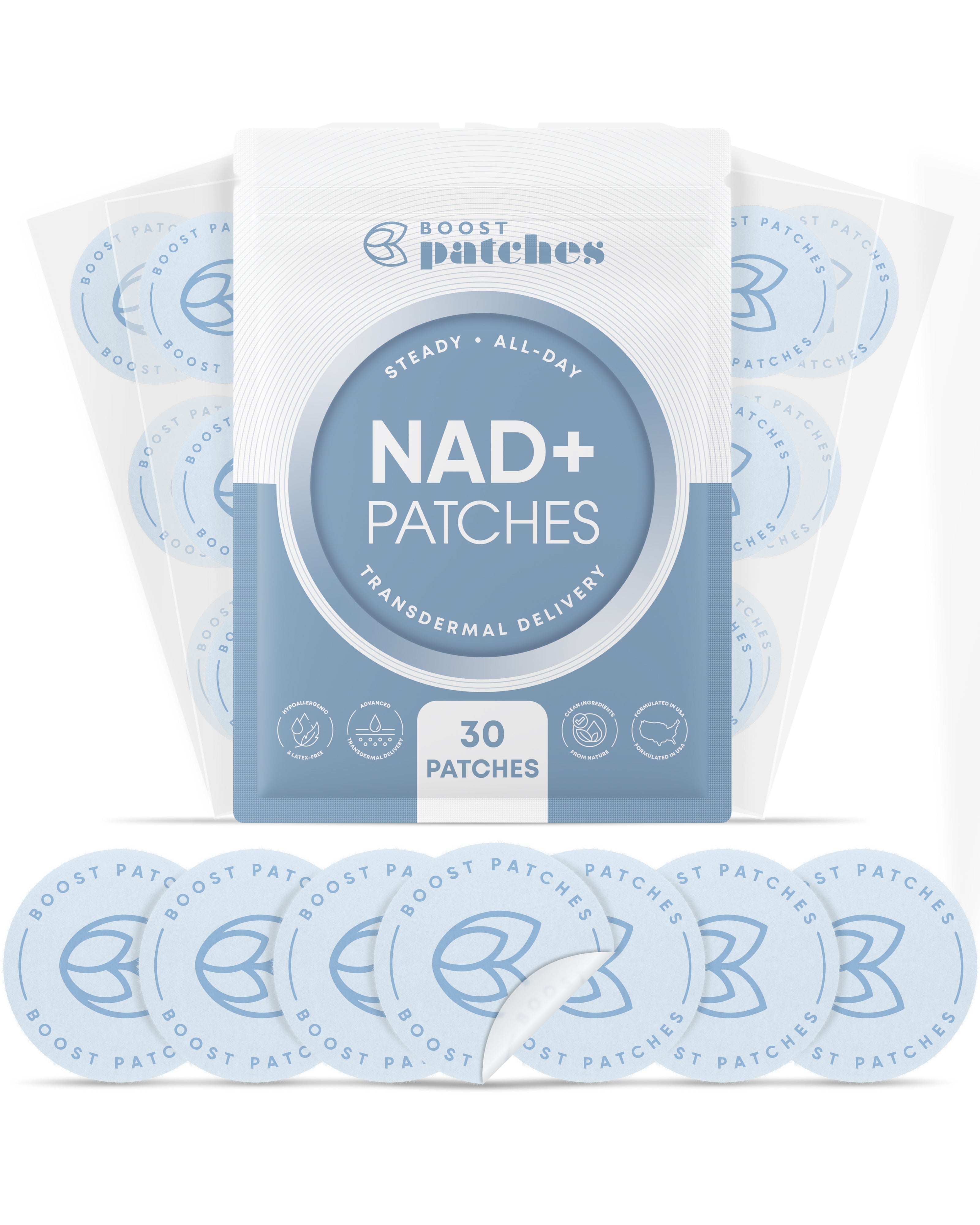NAD+ Patches