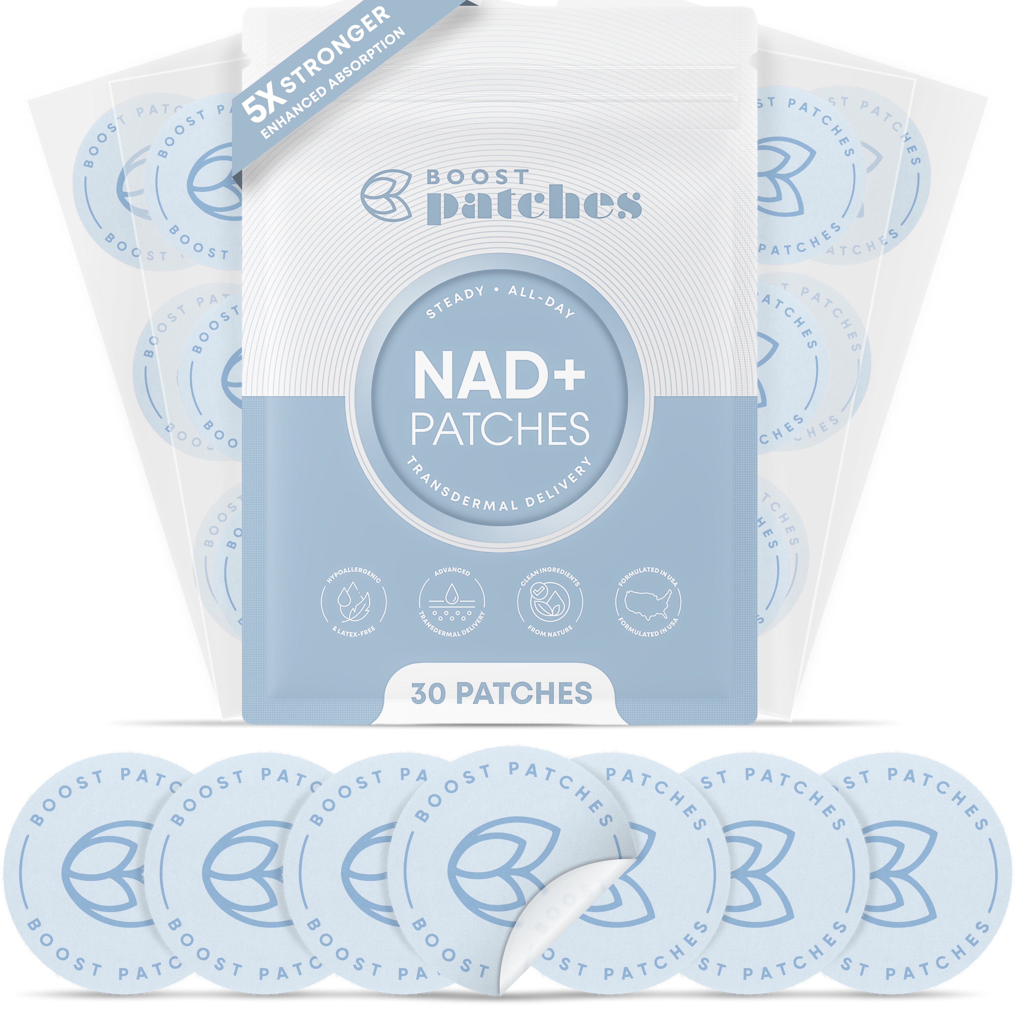 NAD+ Patches