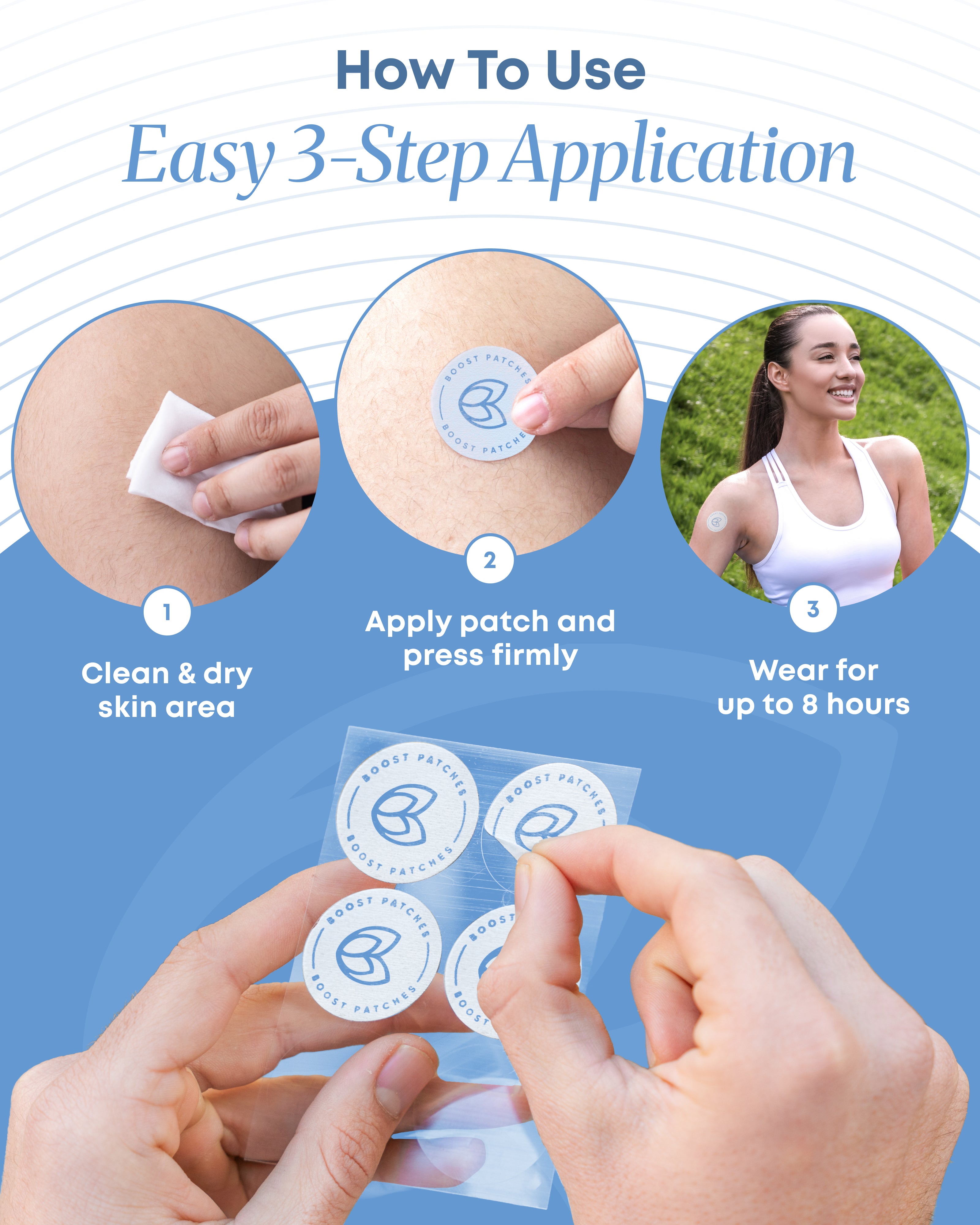 Boost Patches Party Recovery+ Wellness Patches – Wearable Daily Wellness Support – 30 Patches